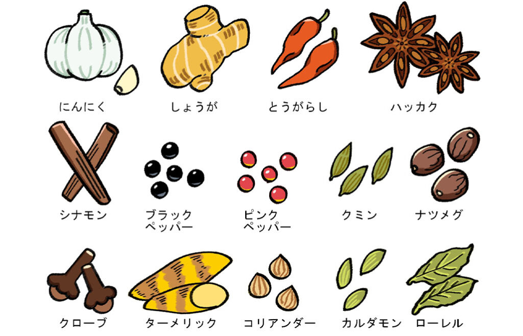 体を温める食材