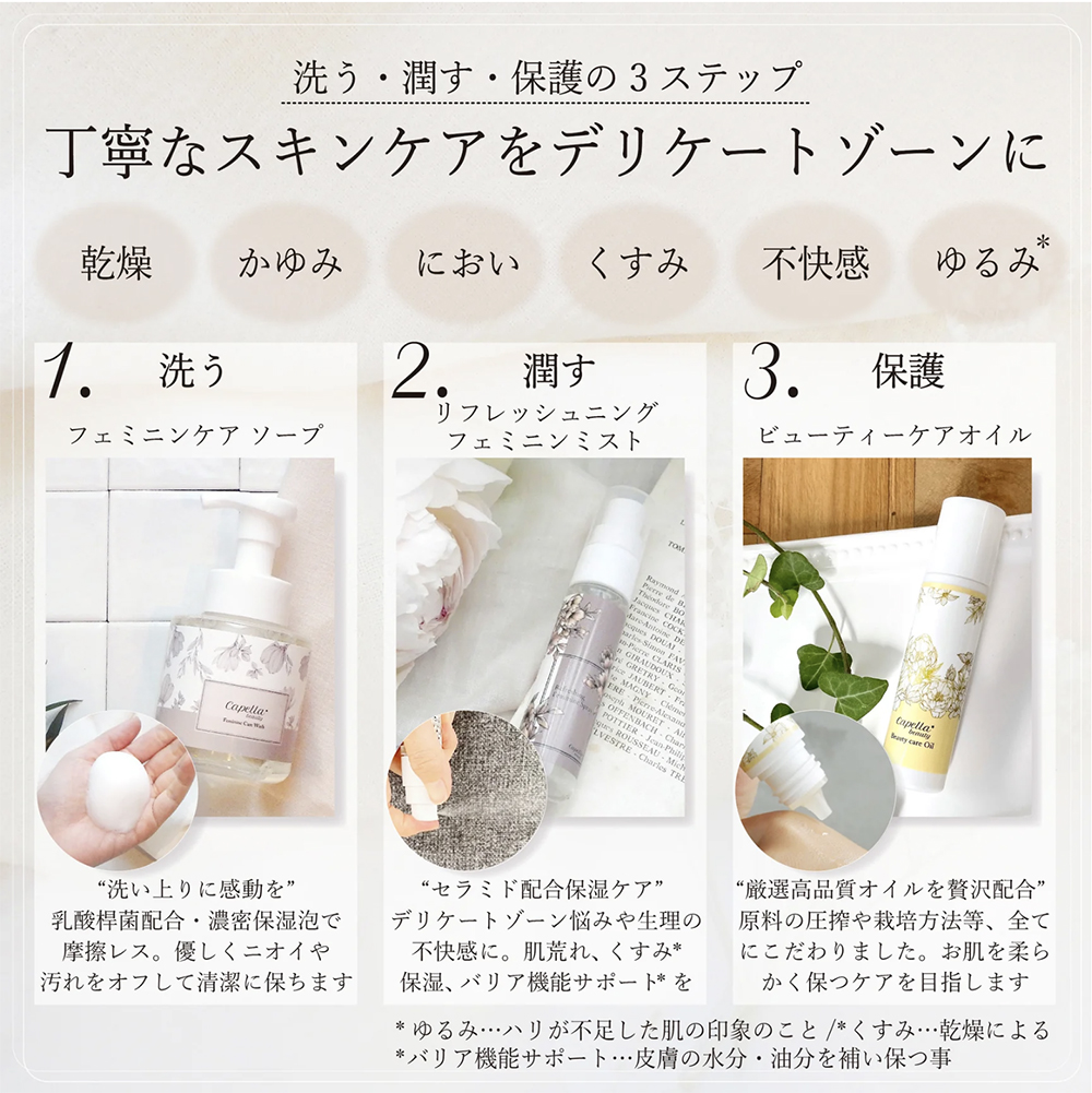 ビューティケアオイル