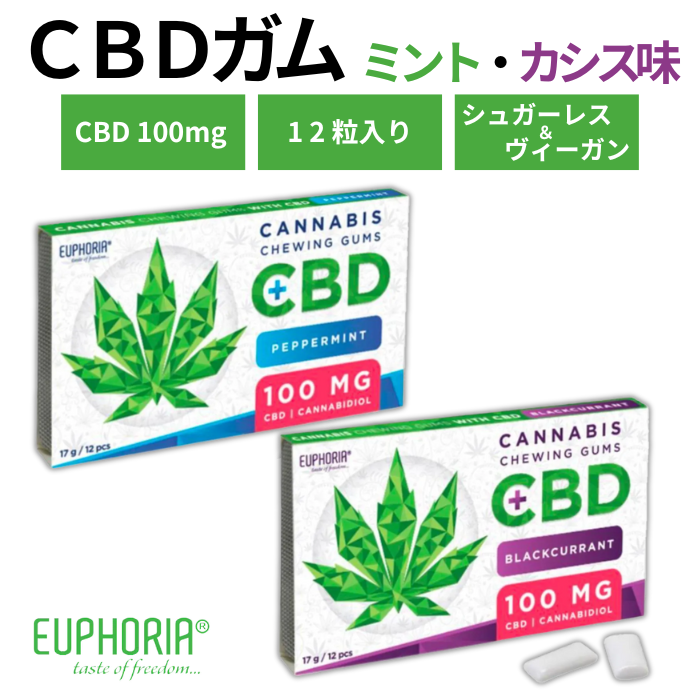 cbd_gum